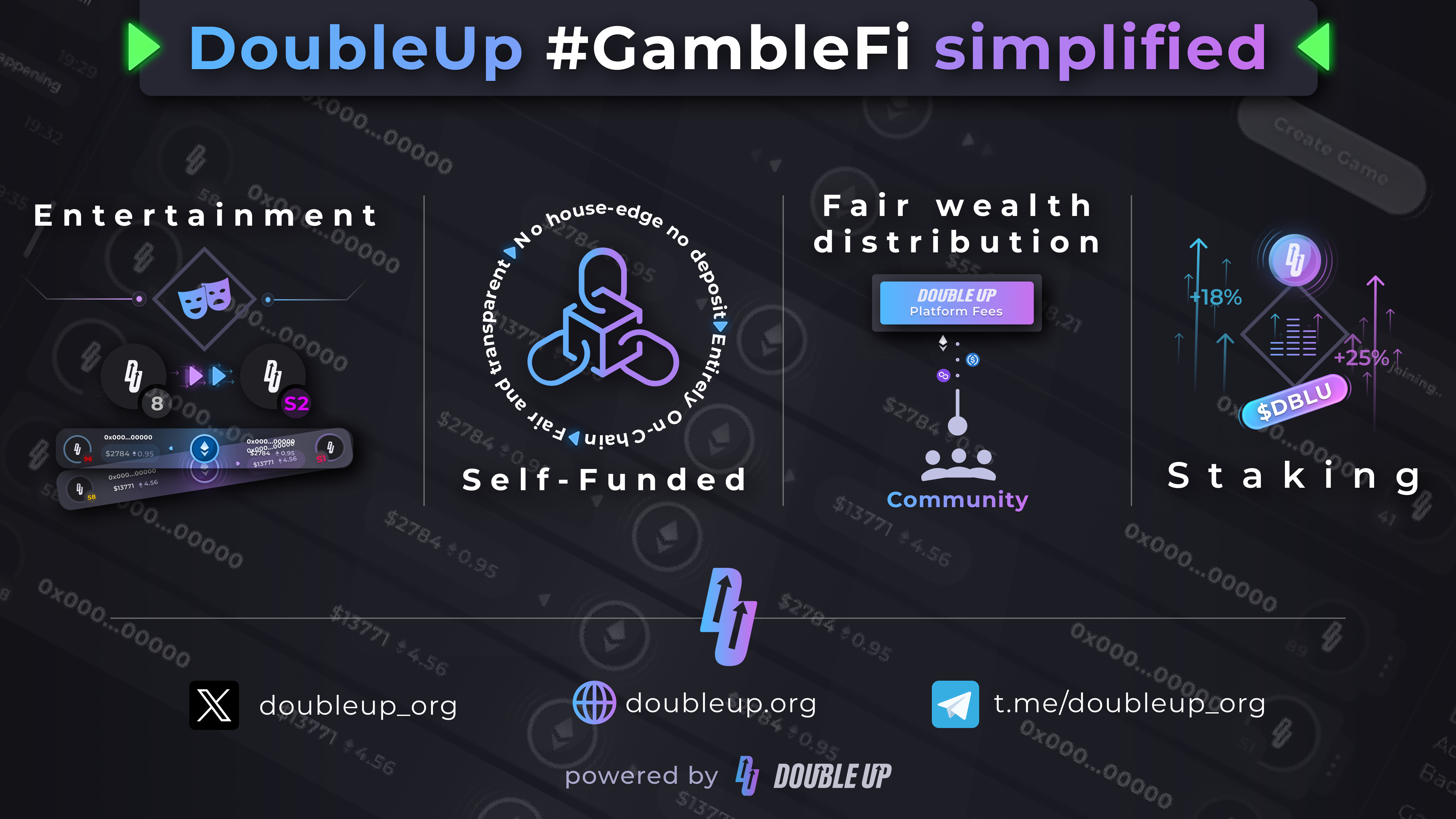 GambleFi